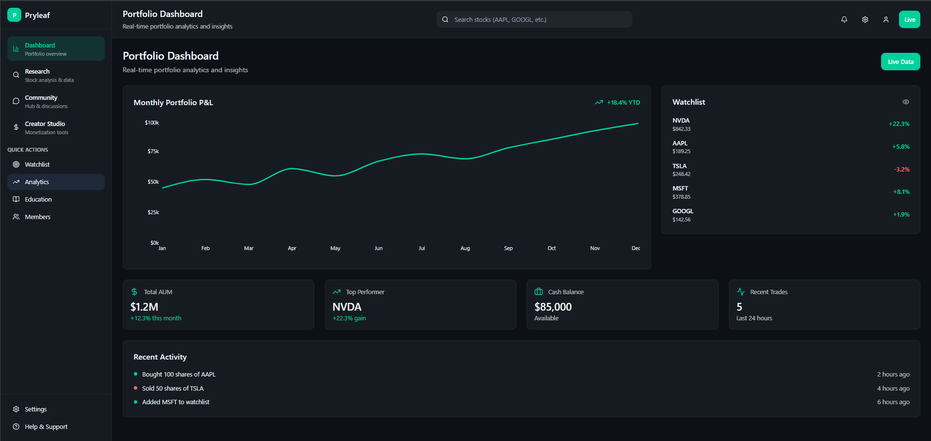Investment Dashboard